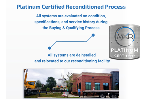 Platinum Certified Reconditioned Process Thumbnail